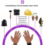 The Hustler Staying Hopeful At ₦25k/month