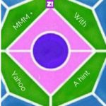 WTF Is Loom And Why Are People Falling For It?