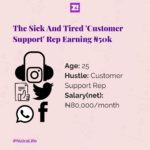 The Sick And Tired Customer Support Rep Earning ₦50k