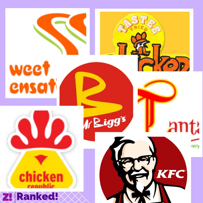 Ranked! Most Popular Fast Food Restaurants In Nigeria