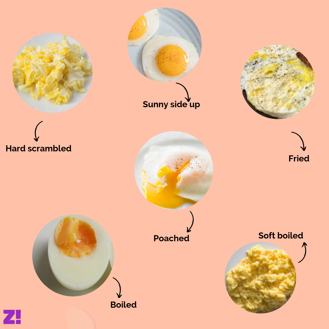 How to Make the Perfect Eggs