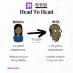 Bills? Over ₦6 Million/Year. Income? She Has No Clue