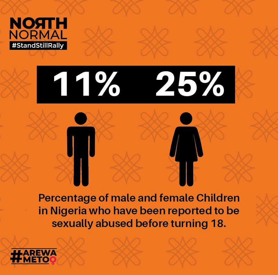 child sex abuse in nigeria