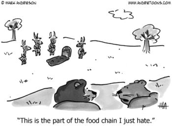 Choose the sequence which represents the correct order of organisms in a food chain.