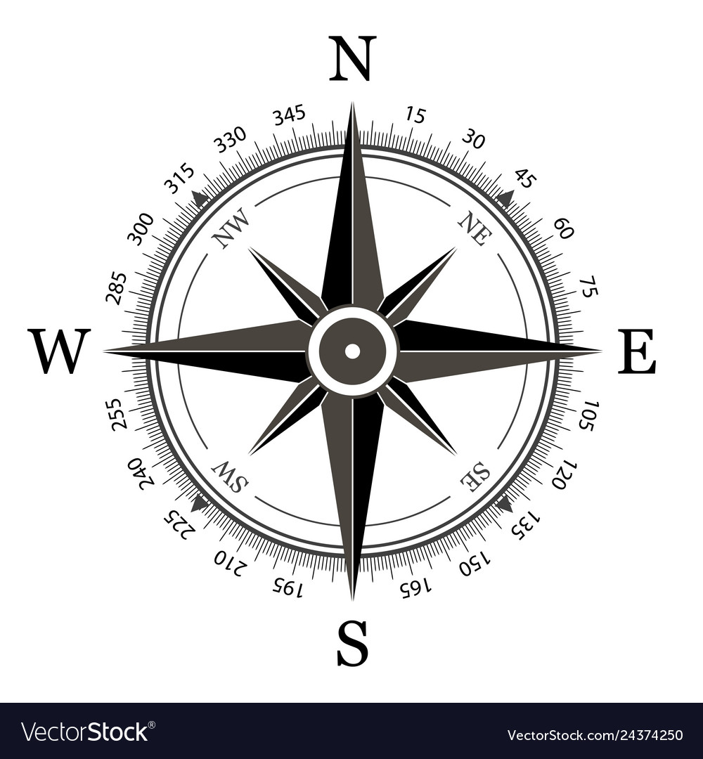 When the needle of a compass is at rest, it points to the