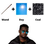 QUIZ: Can You Guess 9/13 Nigerian Celebrities From These Brain Teasers?