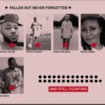 #EndSars: Stories On Sars Brutality