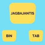 QUIZ: Can You Make 20 Words Out Of “JAGBAJANTIS” In 1 Minute?