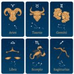 What Your Zodiac Sign Says About You