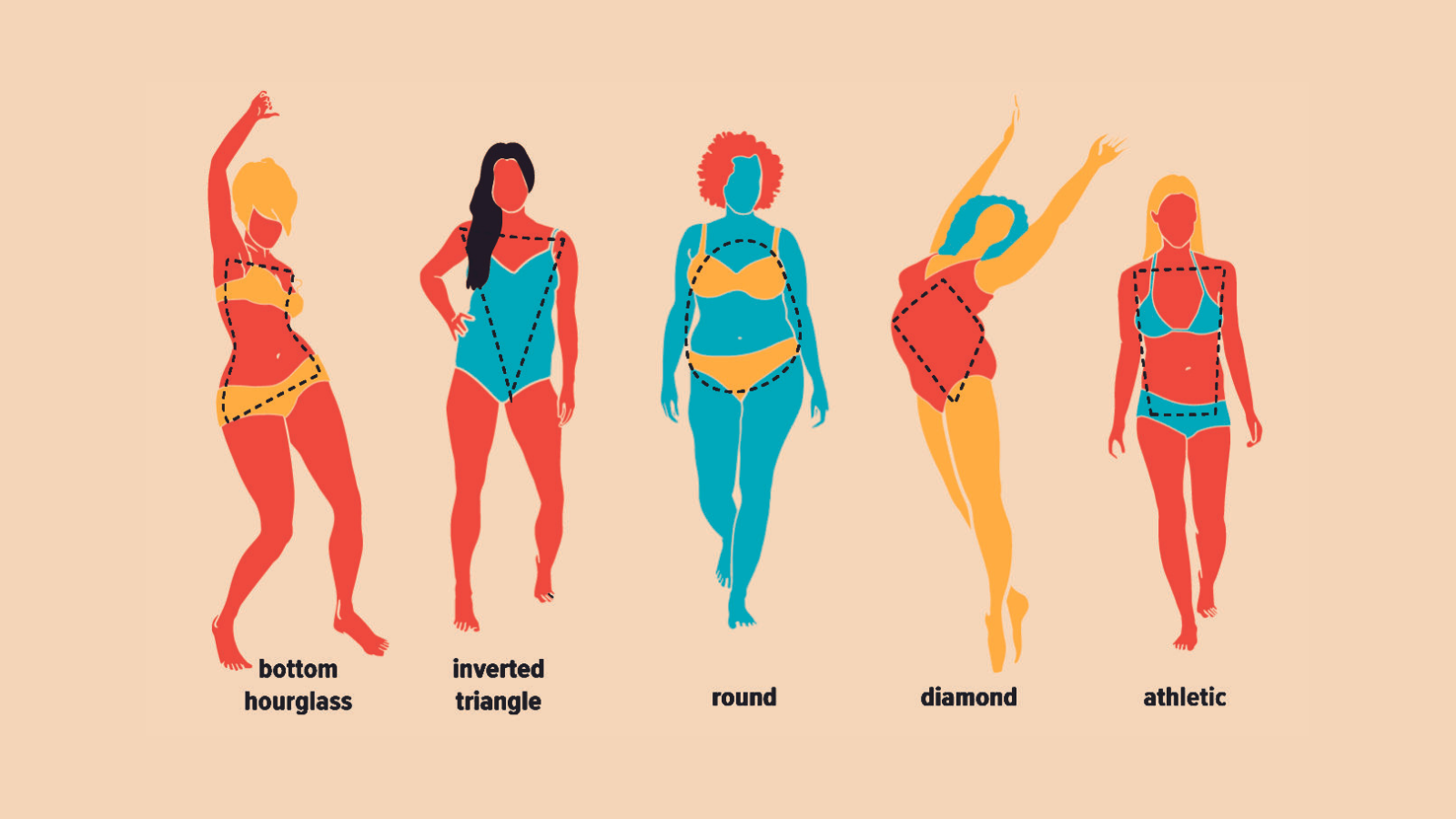 Female Body Types 7 Of The Most Common Ones Zikoko 5395