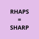 QUIZ: Can You Unscramble These Television Brands in 1 Minute?