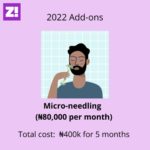 This Nigerian Man Currently Spends ₦40k – ₦120k  Monthly on Skincare