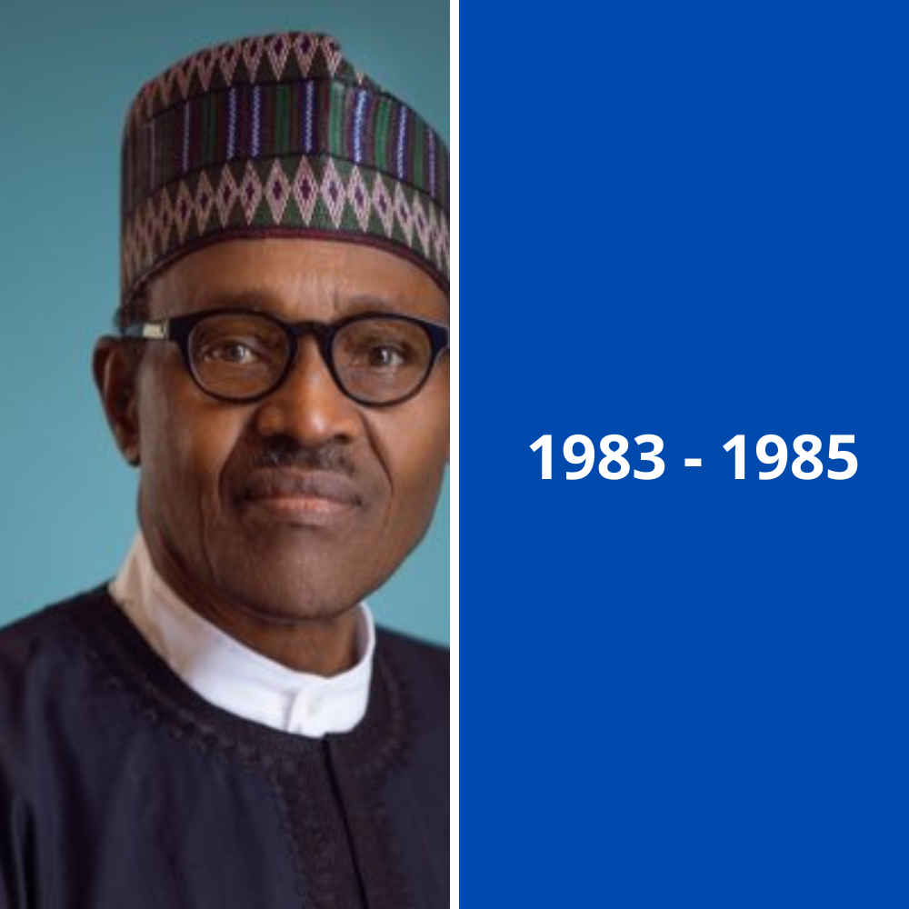 QUIZ: Can You Match Past Nigerian Leaders to Their Tenures in 2 Minutes?