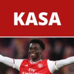 QUIZ: You Have 2 Minutes To Unscramble These Footballer Names