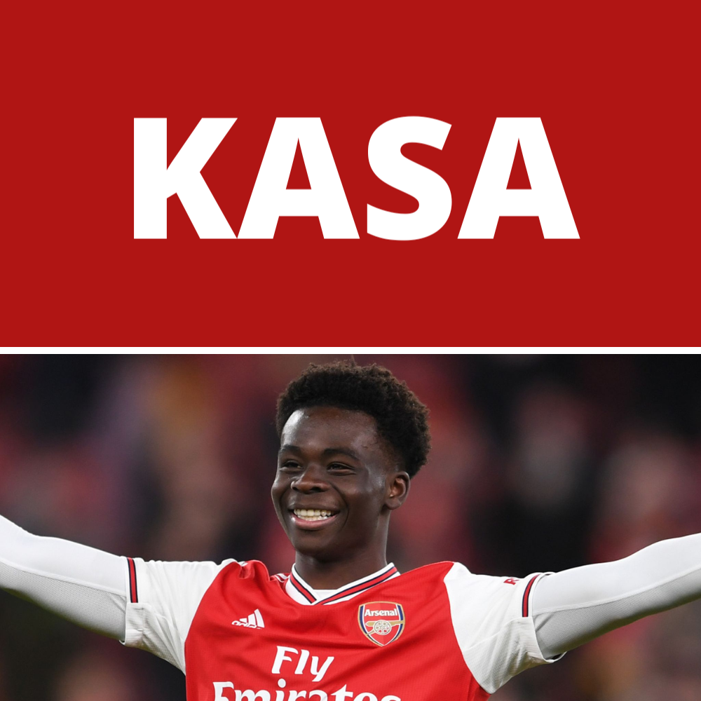 QUIZ: You Have 2 Minutes To Unscramble These Footballer Names