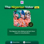 This Nigerian Voter Believes G5 Don’t Have Impact on 2023 Elections
