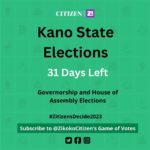 Kano State 2023 Governorship Elections: Meet the Aspirants