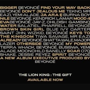 Beyonce’s album featuring Afrobeats stars