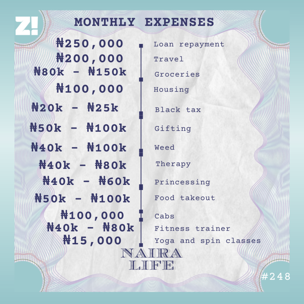 Monthly Expenses - Nairalife #248