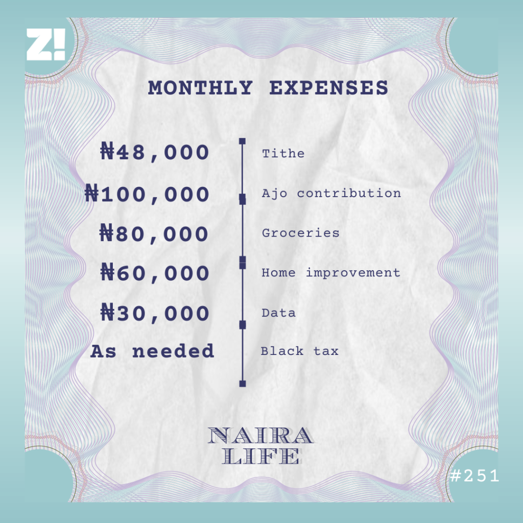 Nairalife #251 Expenses