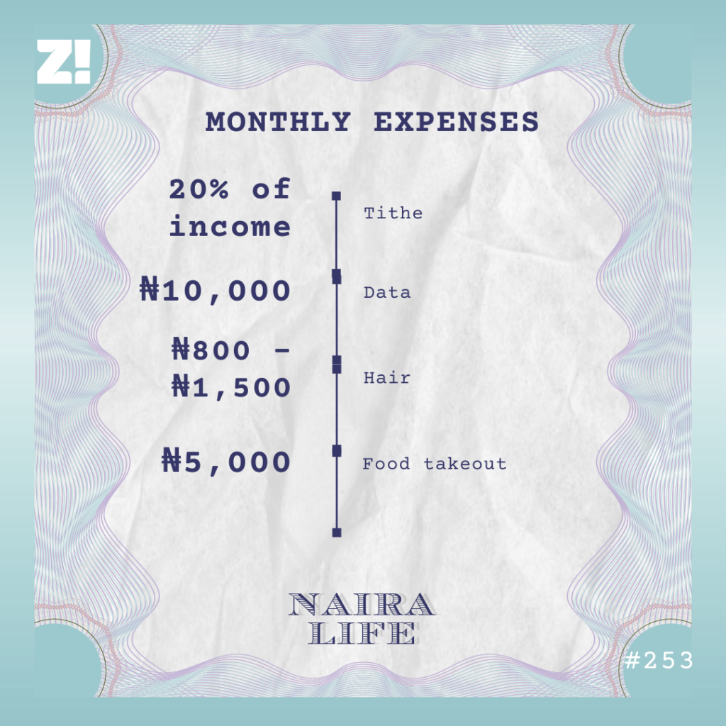 Nairalife #253 Expenses