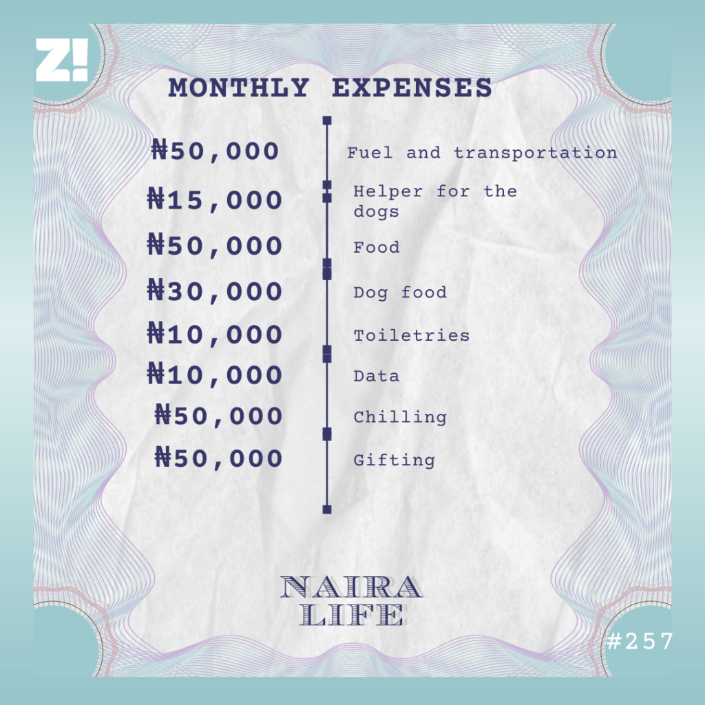 Nairalife #257 expenses