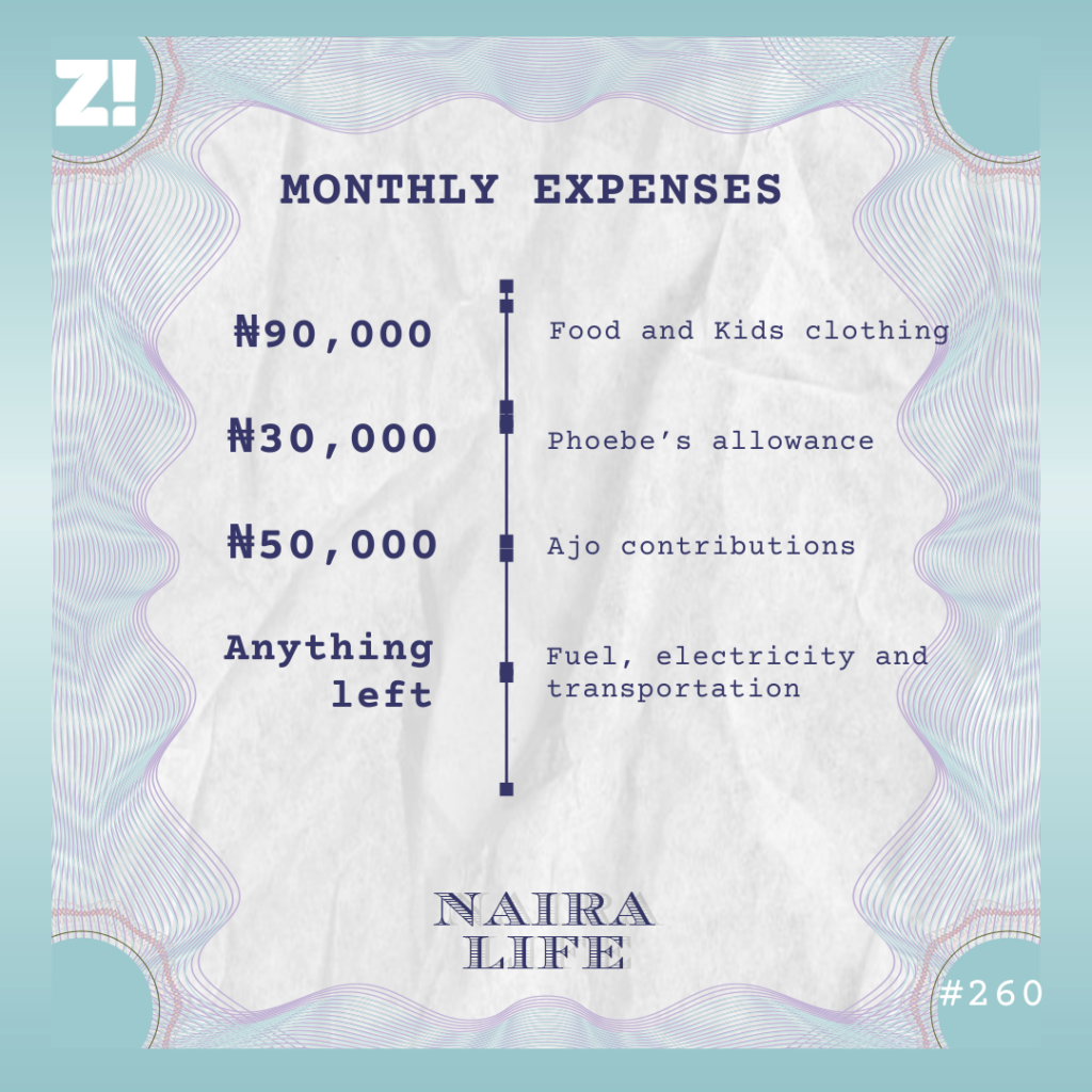 Nairalife #260 monthly expenses