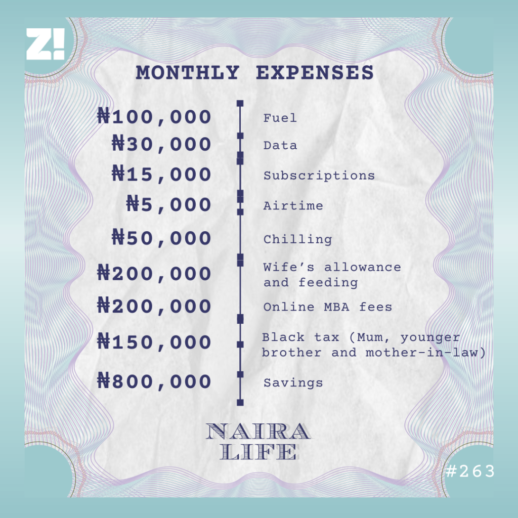 Nairalife #263 monthly expenses