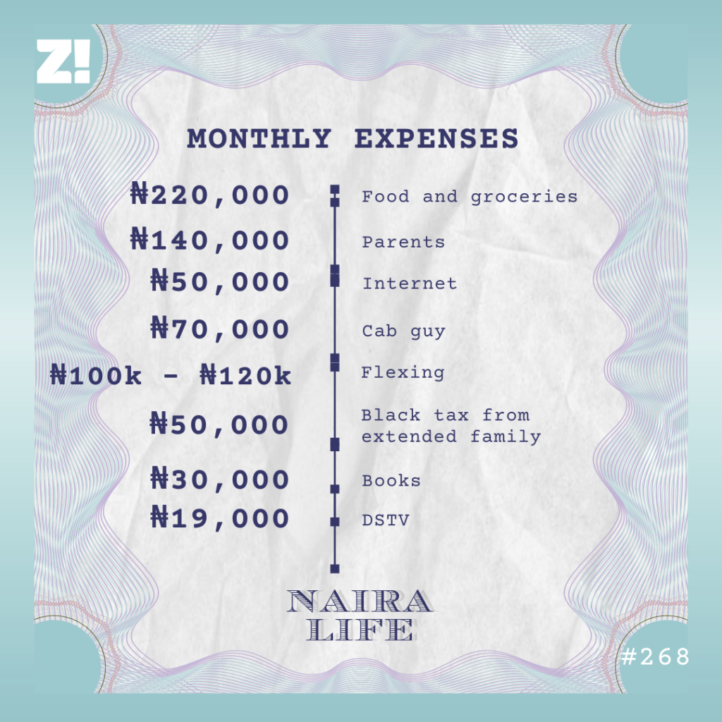 Nairalife #268 monthly expenses