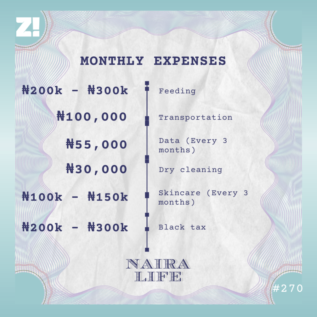Nairalife #270 monthly expenses