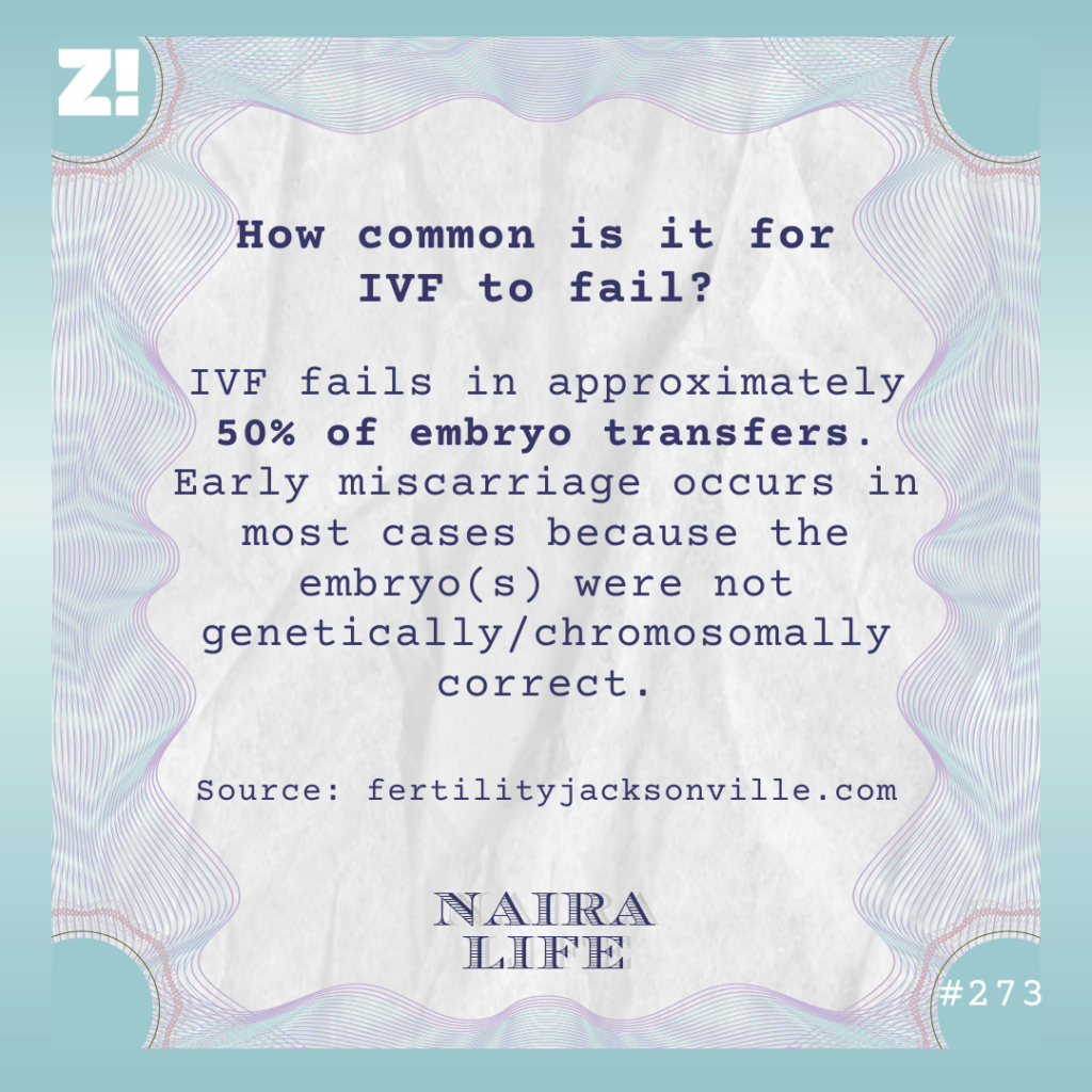 How common is it for IVF to fail?