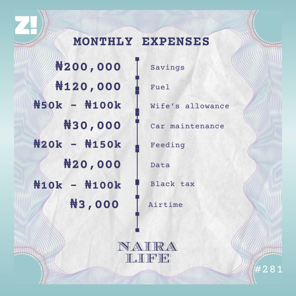 Nairalife #281 monthly expenses