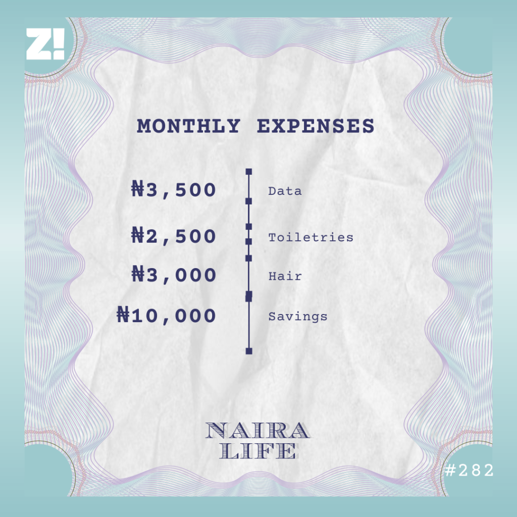 Nairalife #282 expenses