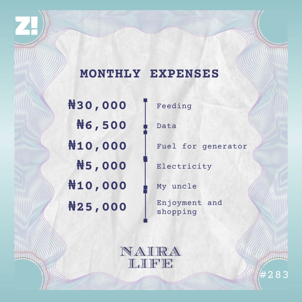 NairaLife #283 monthly expenses