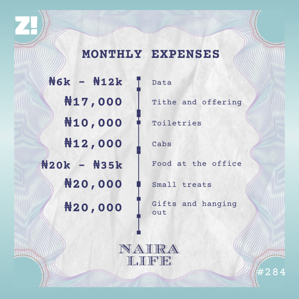 Nairalife #284 monthly expenses