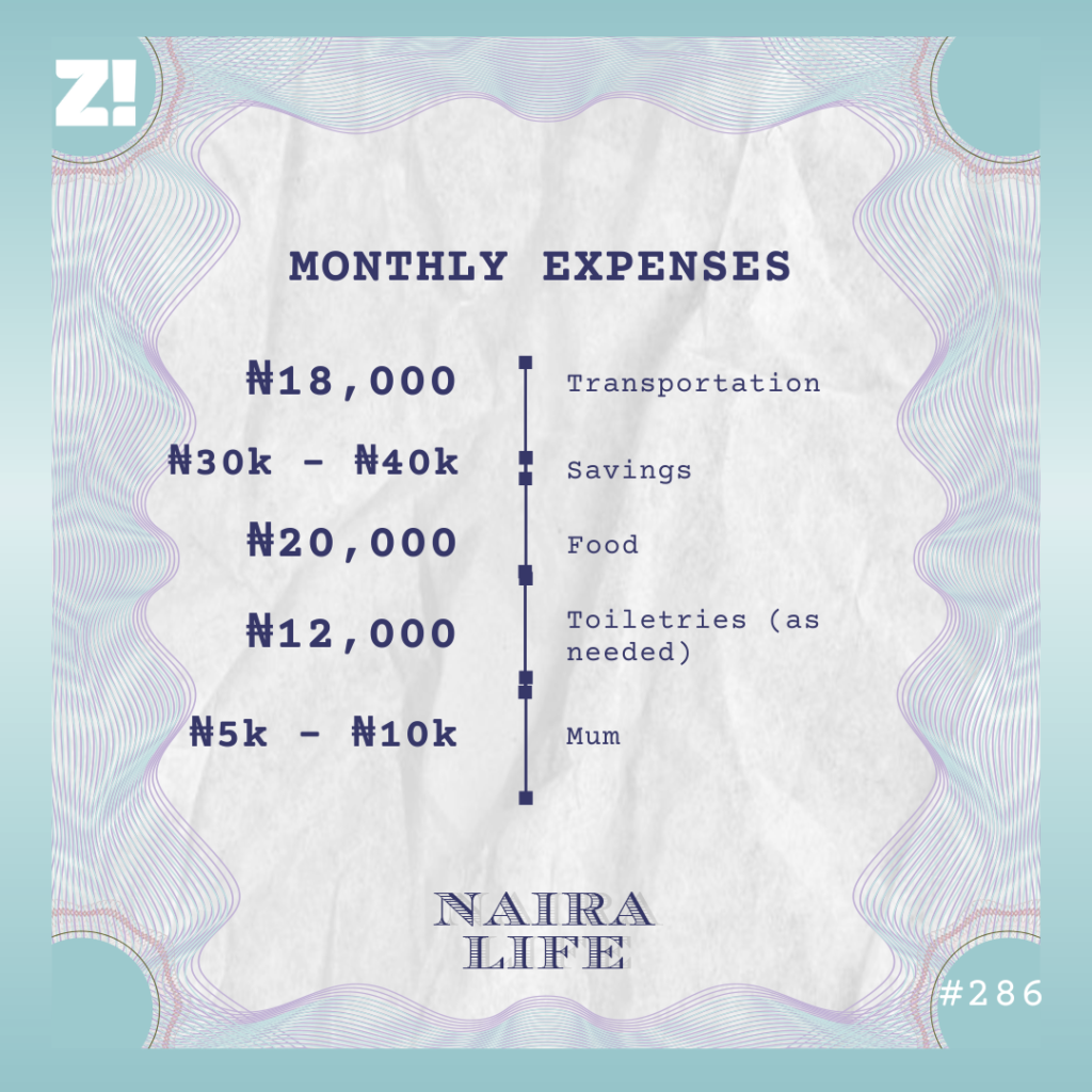 #Nairalife 286 monthly expenses