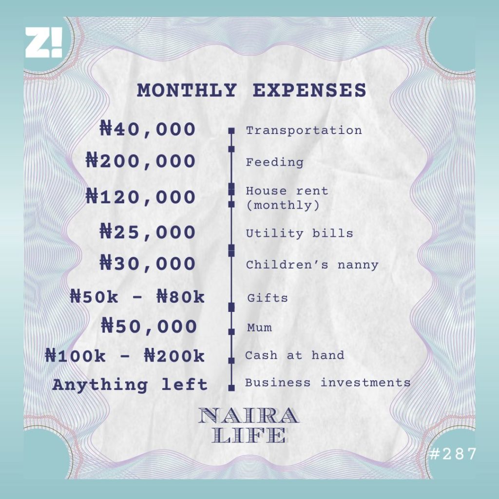 Nairalife #287 monthly expenses