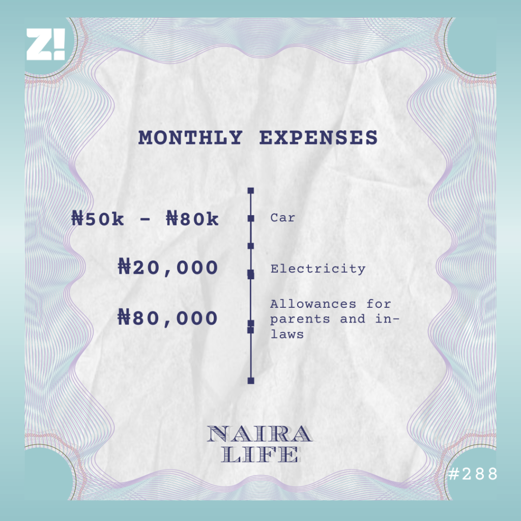 Nairalife #288 monthly expenses