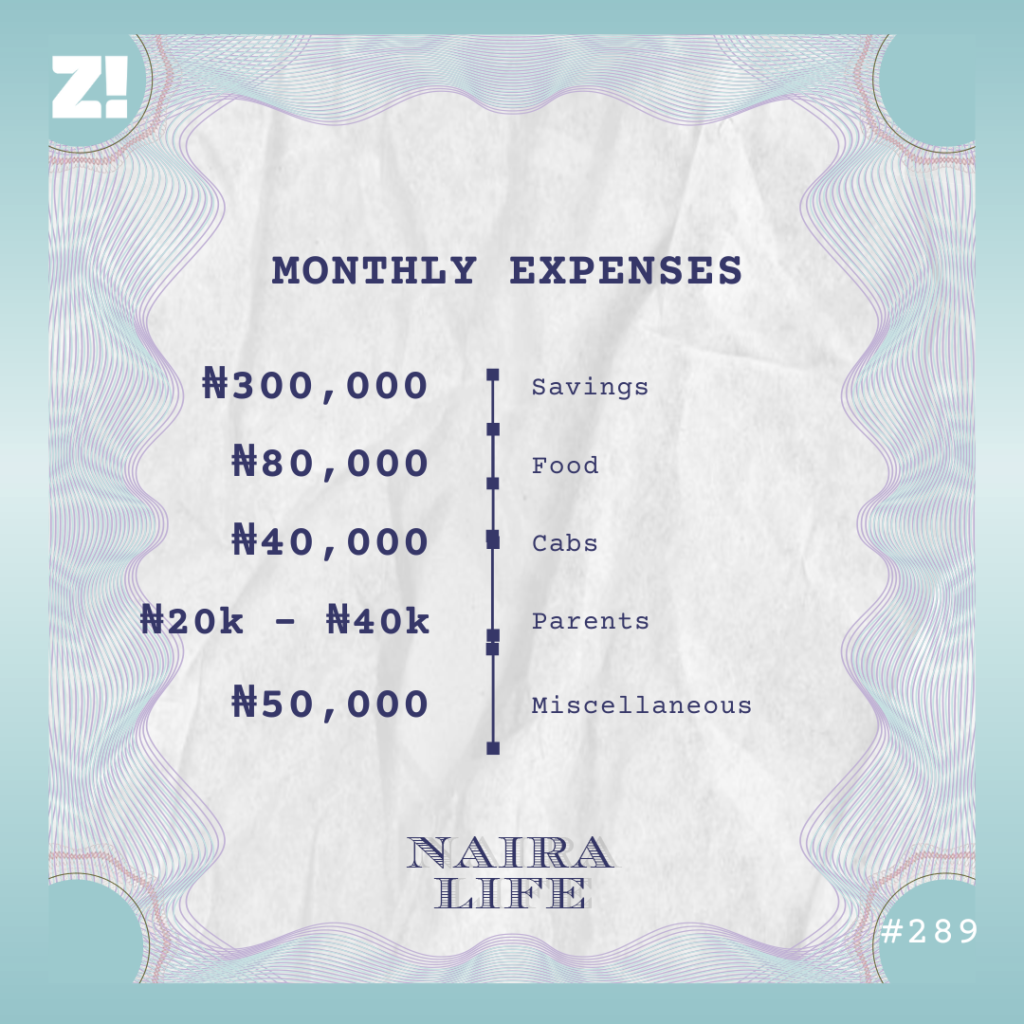 NairaLife #289 monthly expenses