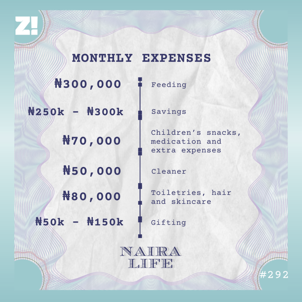 Nairalife #292 monthly expenses