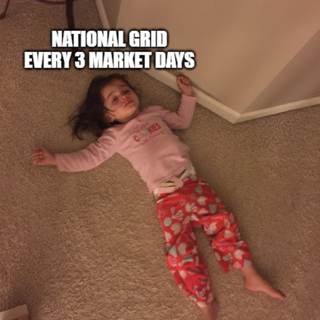 Meme of a girl on the floor