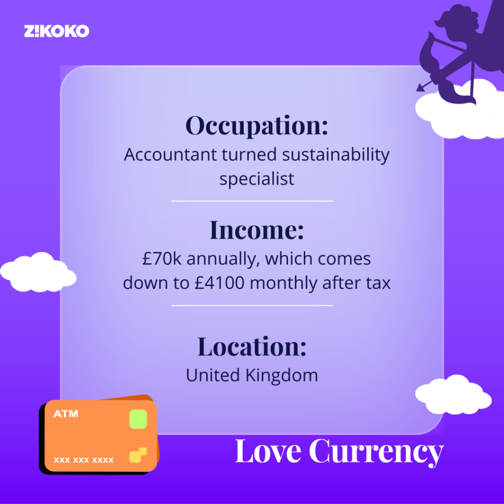 Love Currency Bio page