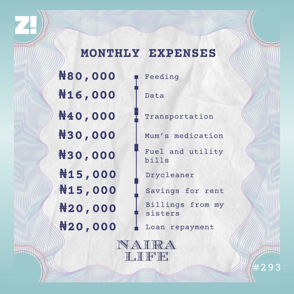 Nairalife #293 expenses