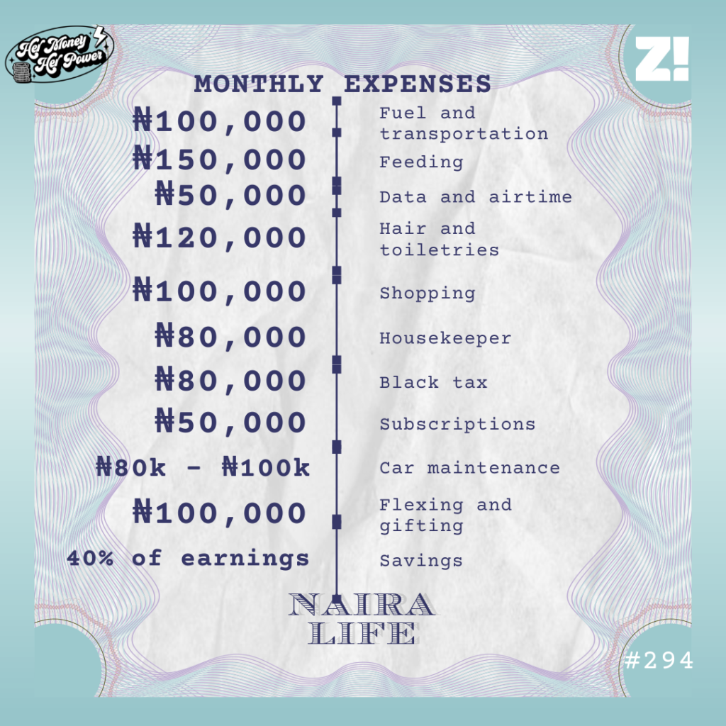 Nairalife #294 monthly expenses