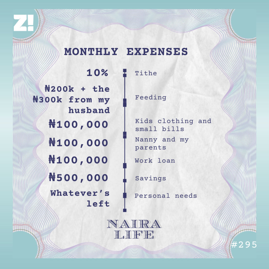 Nairalife #295 expenses