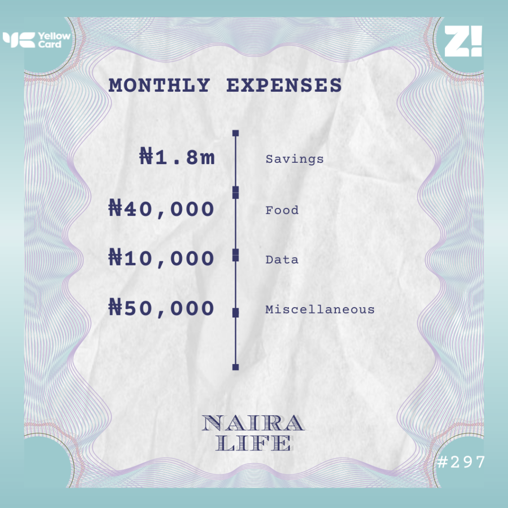 Nairalife #297 expenses