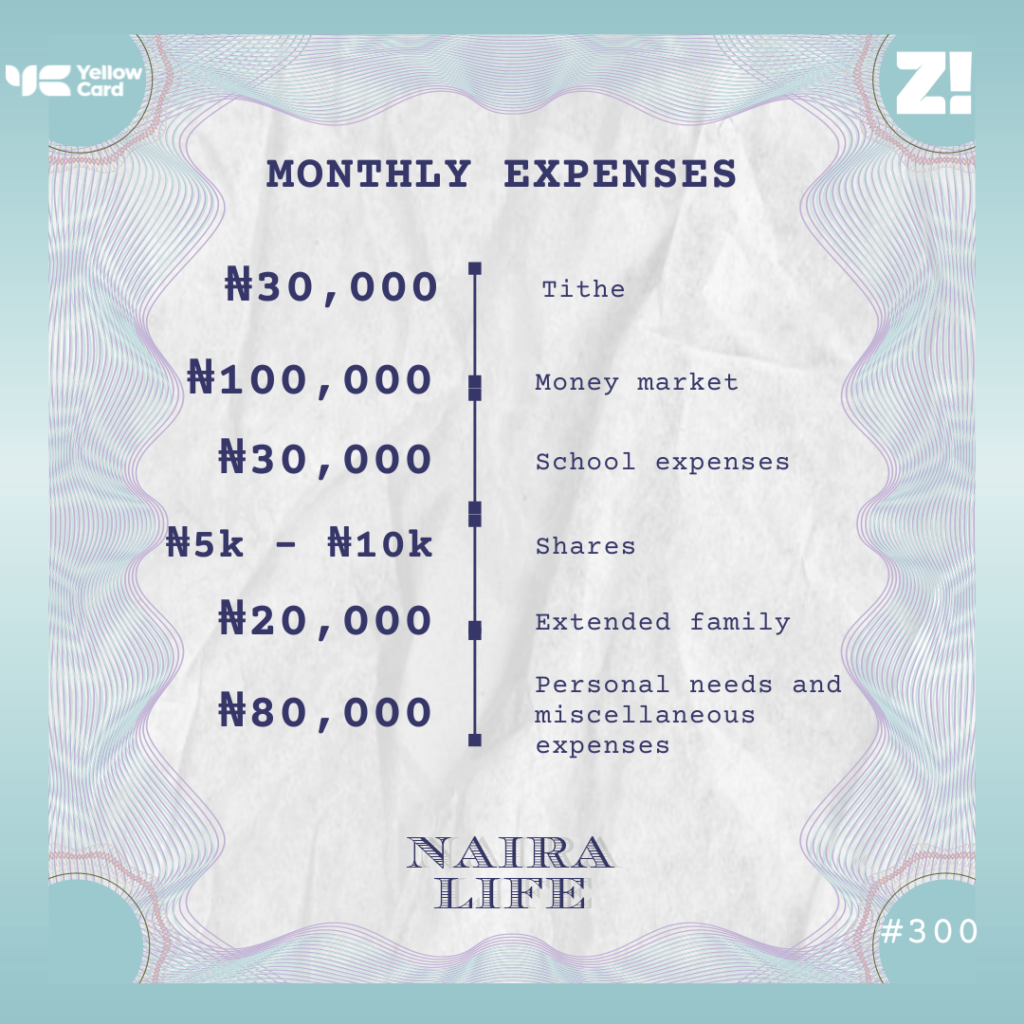 Nairalife #300 monthly expenses