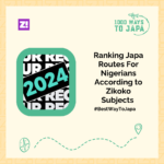 Ranking Japa Routes For Nigerians According to Zikoko Subjects 
