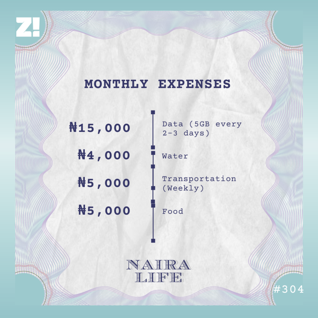 Nairalife #304 monthly expenses