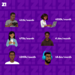 6 Nigerians Earning Between ₦30k and ₦4m Open Up About the Lives They Can Afford